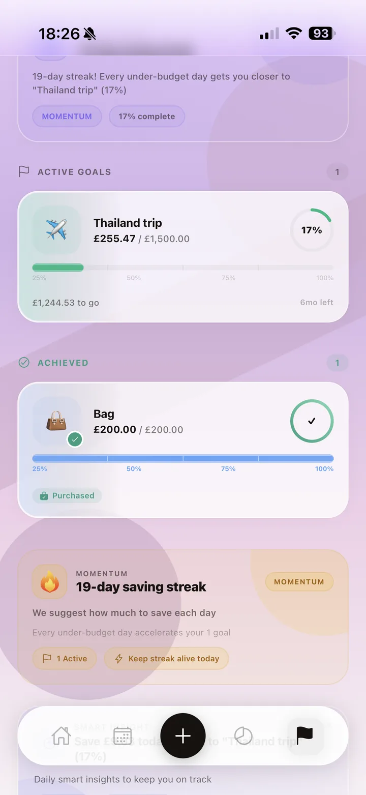 Goals Detail