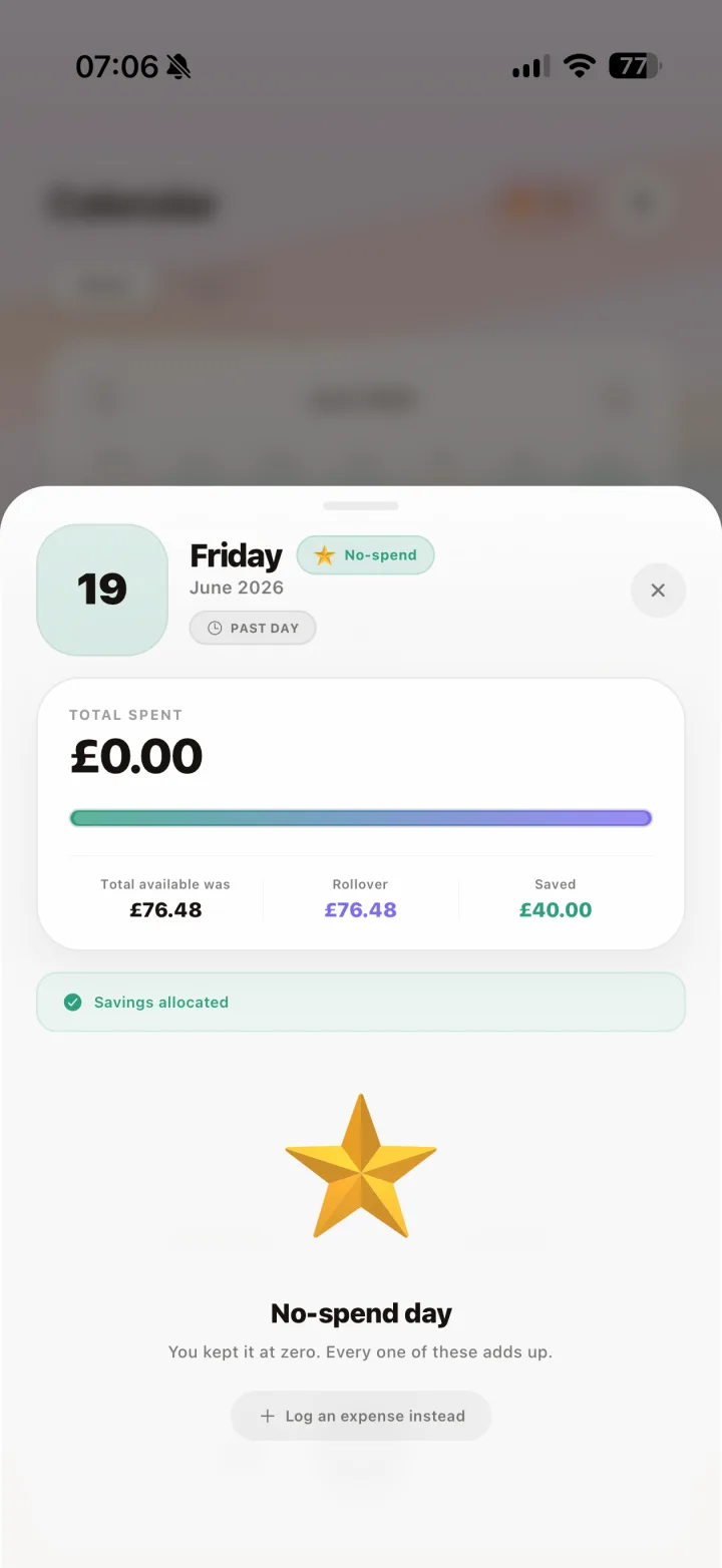 Streaks and No-Spend Days